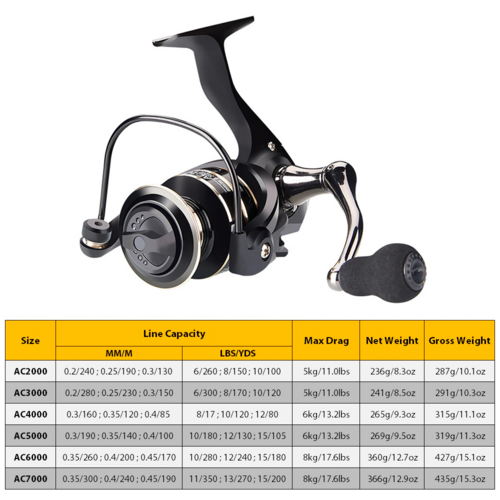 12BB Metal Spinning Fishing Reel 5.2:1 Freshwater Saltwater Left Right